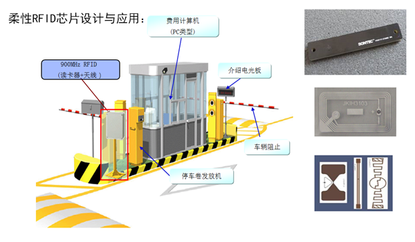 物联网多元传感探测芯片技术.png