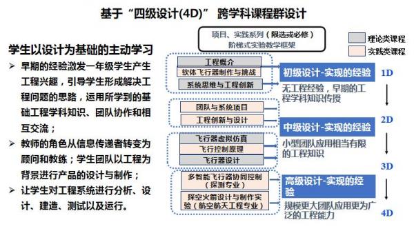 QQ截图20190513110212.jpg