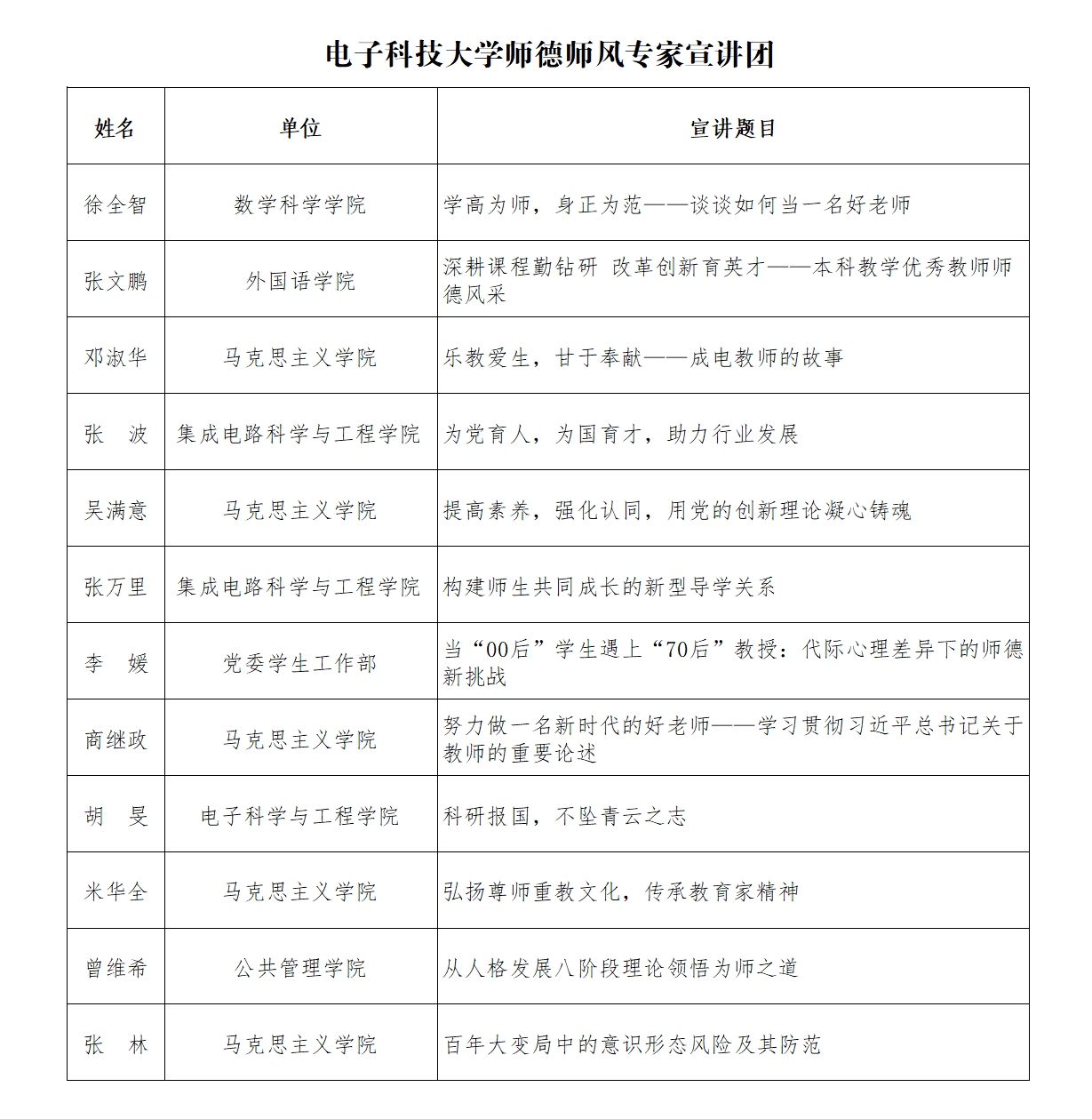 宣讲团安排.png