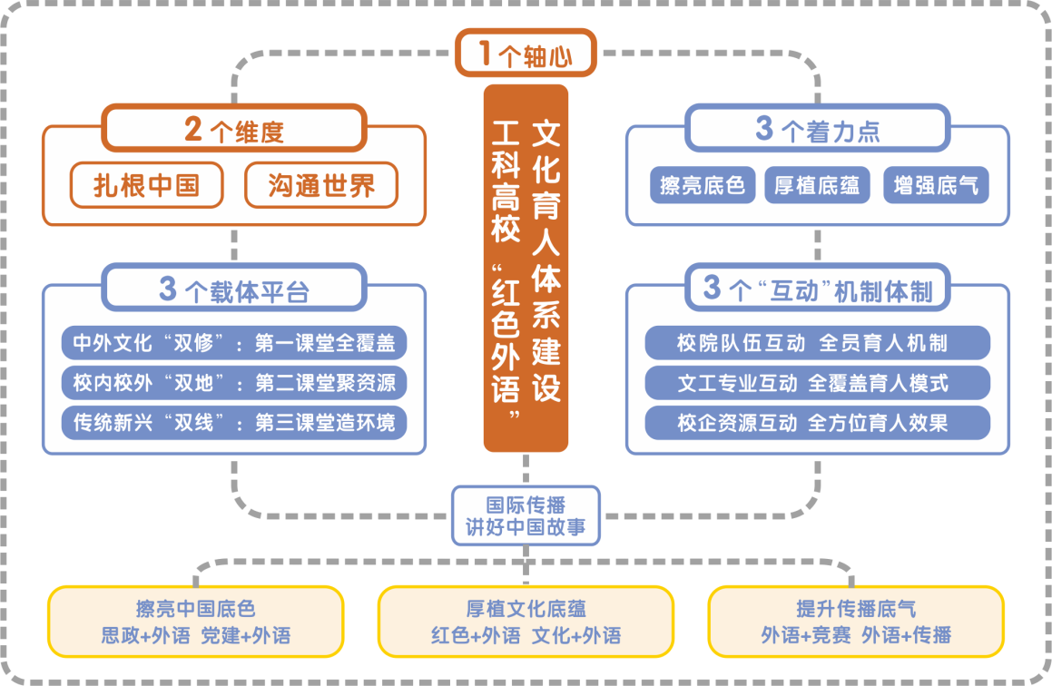 图片 3.png
