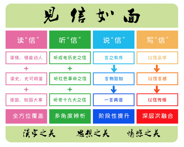 见信如面简介图.png