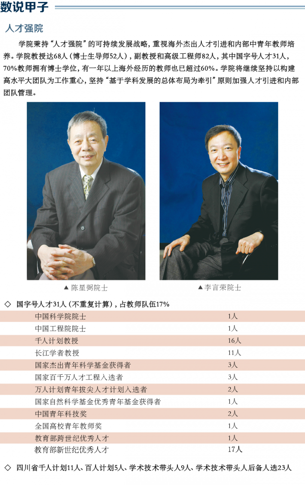 国字号人才.png