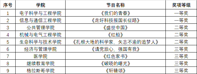 微信图片_20211201145738.png