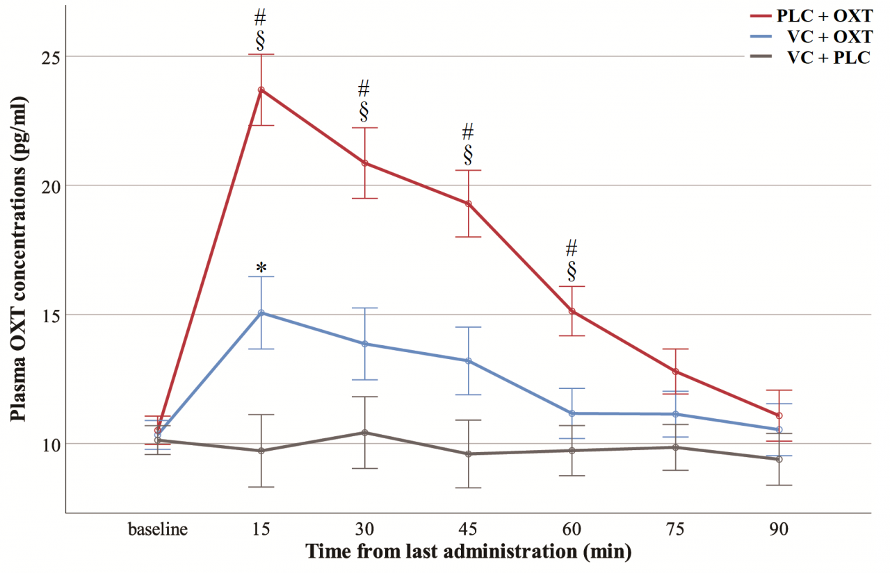 Figure 2.png