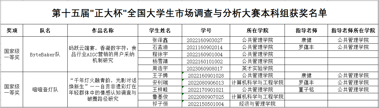 微信图片_2025-05-28_100431_092.png