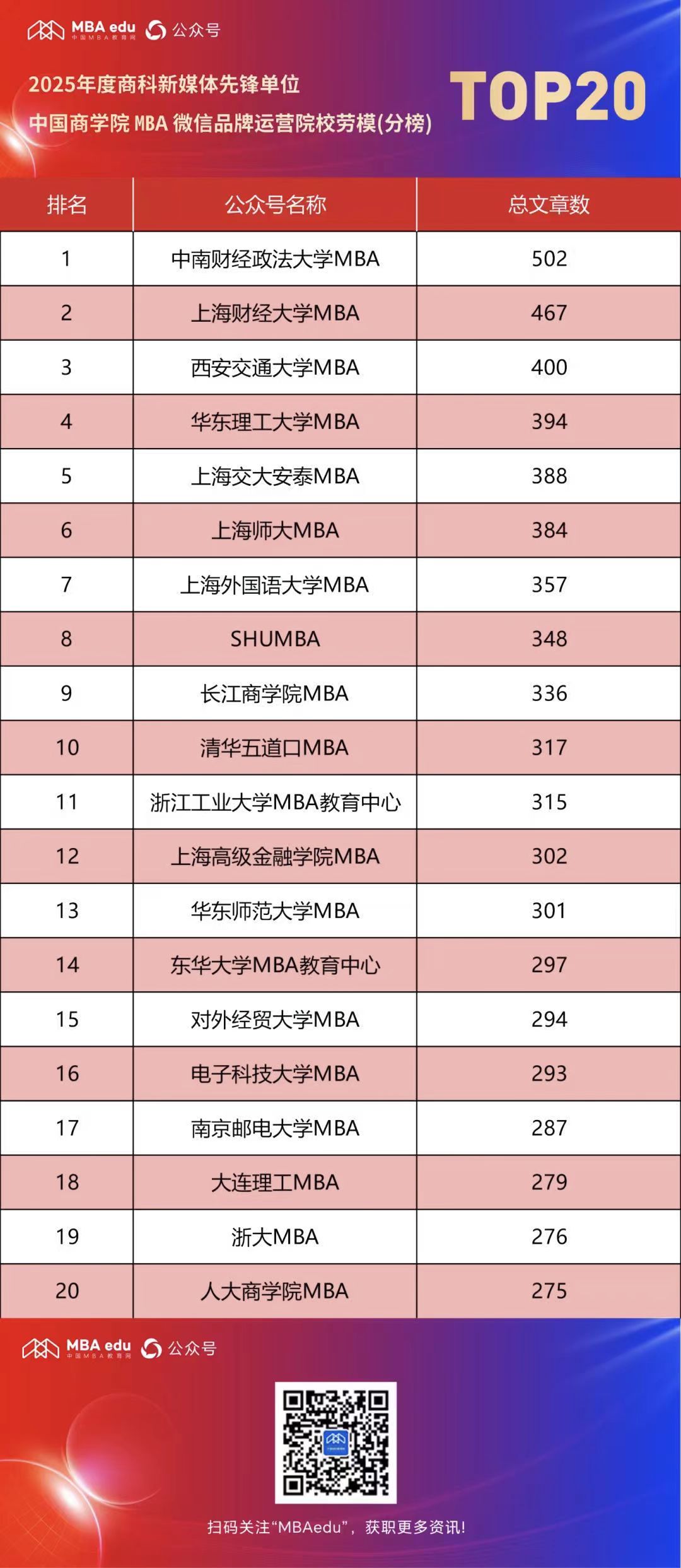 595FD9AFD08DD09A1A4071DD3D9_7FA84423_427