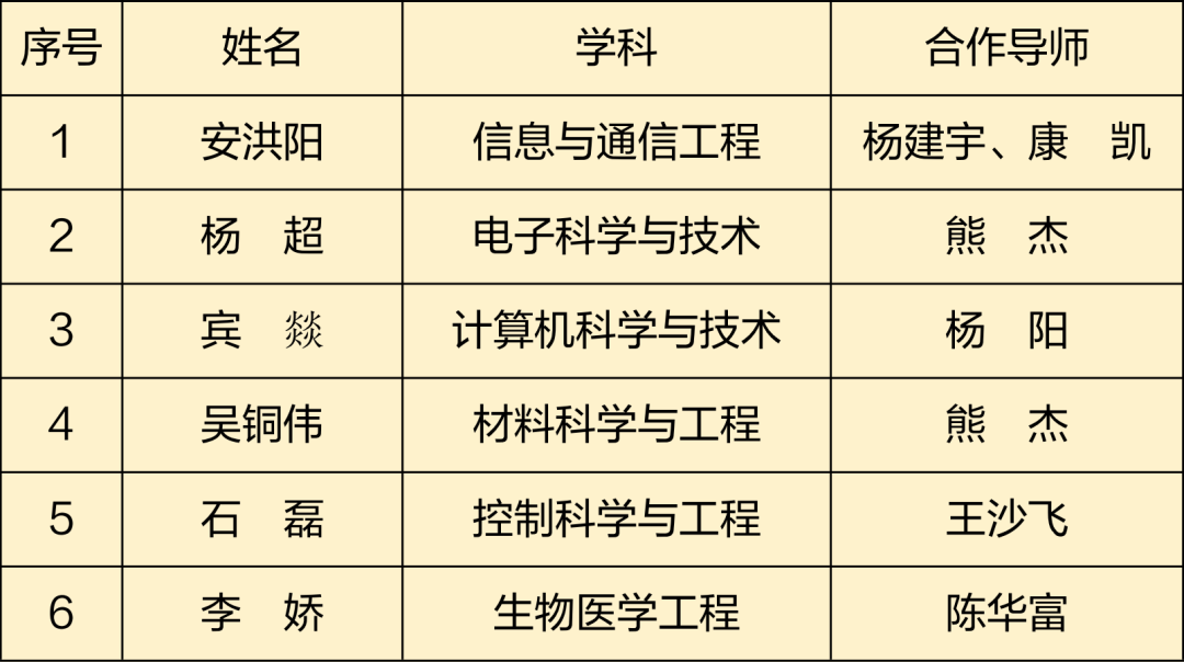 微信图片_20210611215754.png