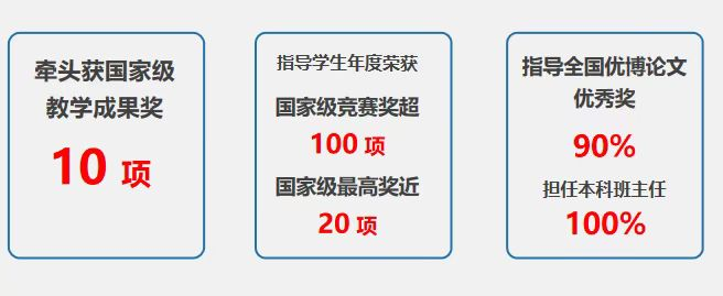 人才获奖.png