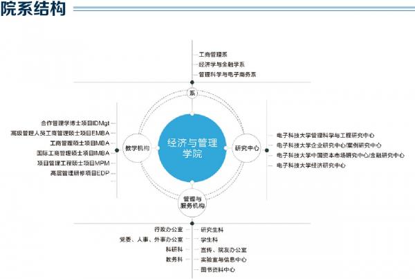 校报 经管-04.jpg