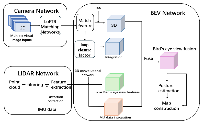 9bc2eb041ed51ad28a143c5993fbe626_33df8.p