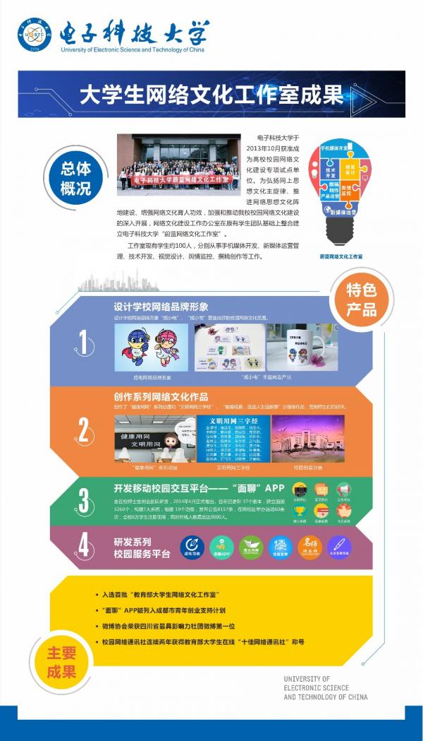 电子科大蔚蓝网络文化工作室成果介绍.jpg