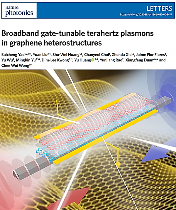 通信学院饶云江教授团队在《自然·光子学》发表论文.png