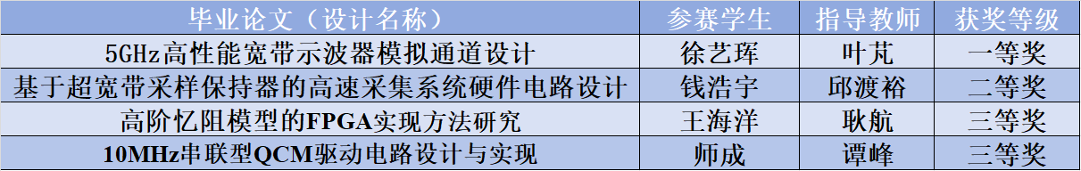 微信图片_20240611141601.png