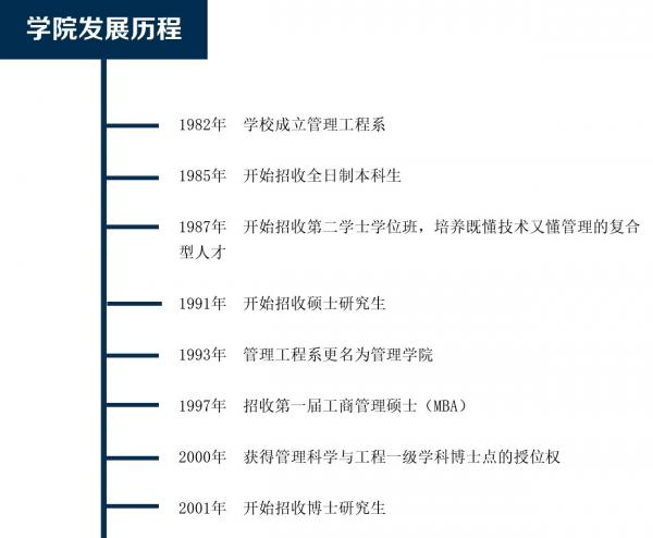 校报 经管-02.jpg
