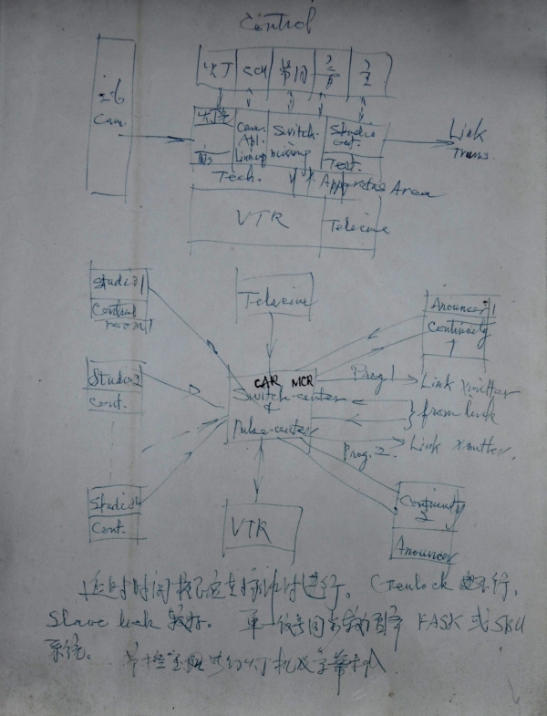 演播室规划手稿.jpg